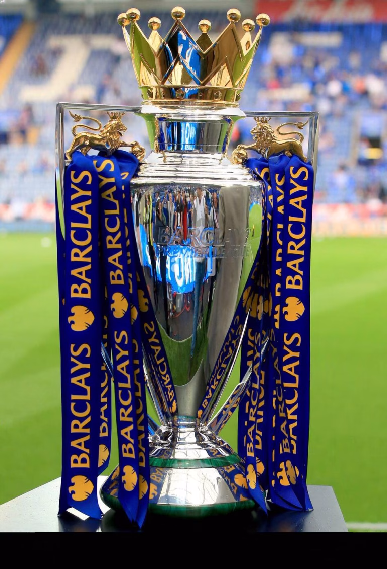 English Premier League Preview Season 2025/26 : Title Contenders and Relegation Battles